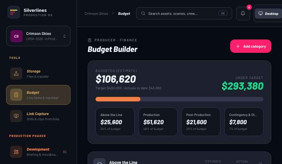 Budget builder with live topsheet vs target