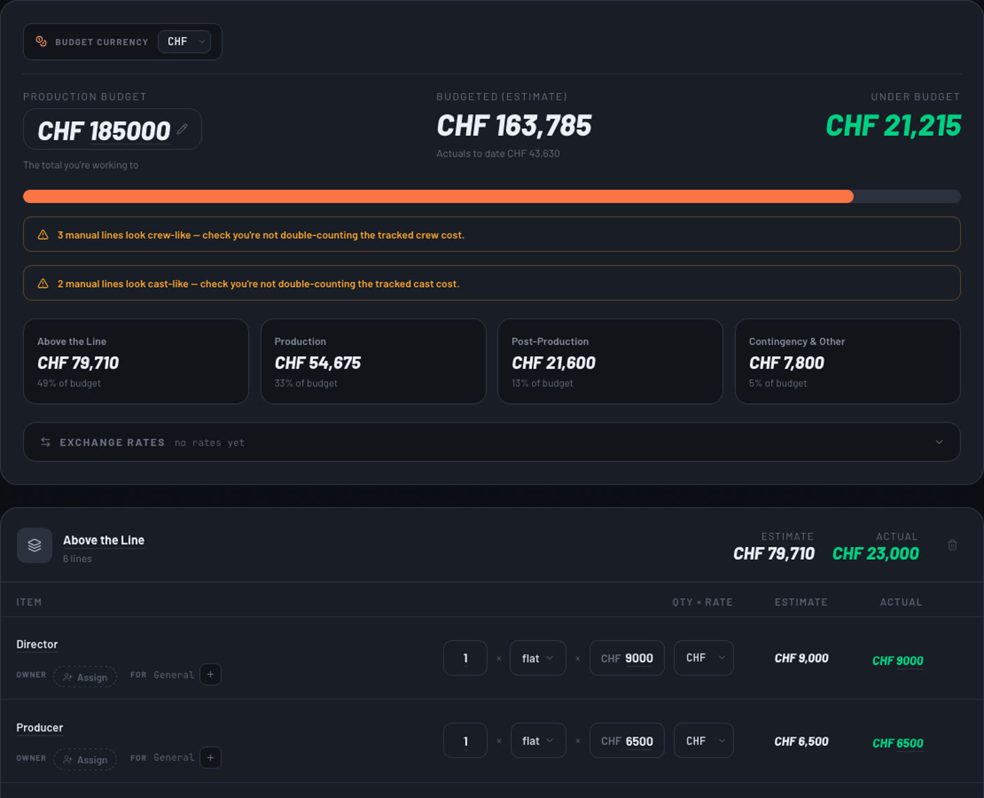 Silverlines Budget Builder showing a CHF 185,000 target, estimates, actuals and remaining budget